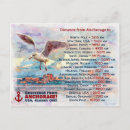 Recherche de paintings cartes postales Nature