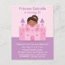 Recherche de afro invitations Girly