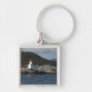 Search for sight seeing keychains Travel