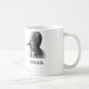 Recherche de mensonge tasses Pinocchio
