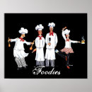 Recherche de foies posters Cuisine