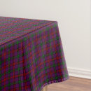 Search for purple plaid tablecloths Traditional