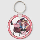 Search for pandoras keychains Blue