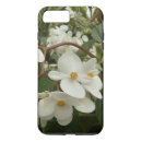 Search for mexican iphone cases Flowers