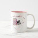 Search for thimbles mugs Spool