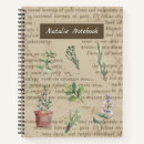 Recherche de herboriste Herbes