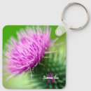 Search for scottish thistle keychains Flower of scotland
