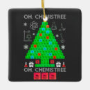 Search for periodic table ornaments Geek