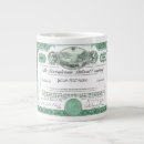 Search for pennsylvania railroad mugs Train