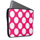 Search for pink dots electronics White