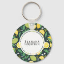 Search for lime keychains Citrus