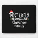 Search for most mousepads Likely