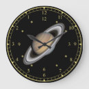 Search for planet clocks Saturn