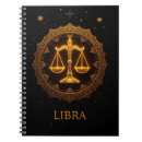 Recherche de illustration de zodiaque Horoscope