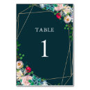 Recherche de gold wedding table cards Cadre