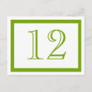 Search for chic design postcards Designer