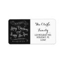 Search for 2014 labels Chalkboard