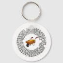 Search for burnout keychains Drift