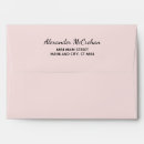 Recherche de adresse de rose de rose Typographie élégante