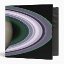 Search for saturn binders Astronomy