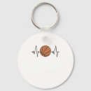 Search for letting go keychains Fix america again