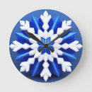 Recherche de detailer horloges Décoration