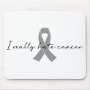 Recherche de chimio tapis souris Sensibilisation au cancer