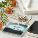 Search for mysterious keychains Blue