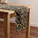 Search for vintage art deco table runners Antique