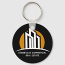 Recherche de entreprise cartes porteclés Monogramme