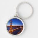 Search for dawn keychains Water