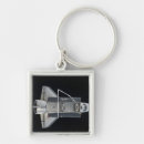 Search for cargo keychains View from space