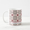 Search for editable text mugs Pink