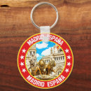 Search for madrid keychains Spain