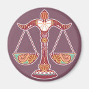 Recherche de balance magnets Constellation
