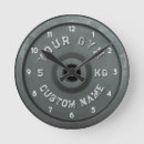 Search for vintage gym posters Biceps