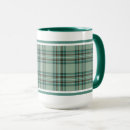 Search for irish tartan mugs Plaid