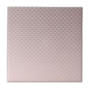 Recherche de brouillé carreaux Rose