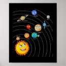 Search for science posters Cosmos