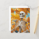 Recherche de macabre cartes postales Ai généré
