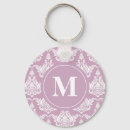 Search for vintage chic keychains Purple