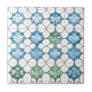Search for green and blue pattern tiles Abstract