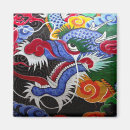 Recherche de mythes magnets Mythique