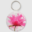 Recherche de painters keychains Abstrait