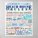 Recherche de cottage posters Family