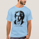 Recherche de von beethoven Ludwig van beethoven