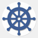 Search for gear wheels stickers Steering wheel