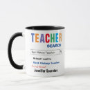 Search for history teacher funny mugs Professor