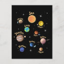 Search for space postcards Solar system