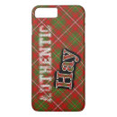 Search for clan hay Scottish